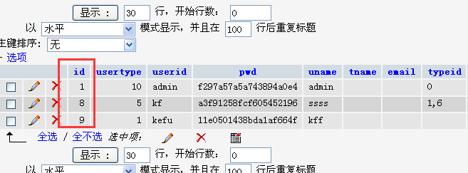 织梦重写用户权限频道ReWriteAdminChannel()