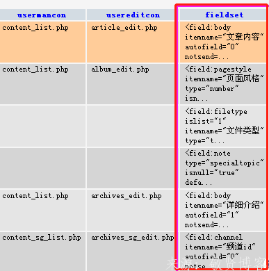 Dede织梦模板类（静态模板引擎）载入字符串函数LoadSource($str)