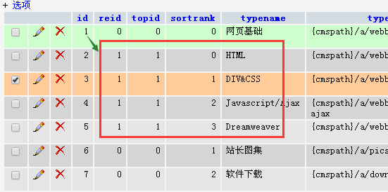 返回栏目相关的下级目录的类目ID列表 函数GetSunTypes($id, $channel=0)