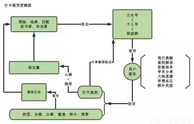 微信图片_20200213211237.png