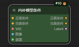 Comfyui各种条件节点详解