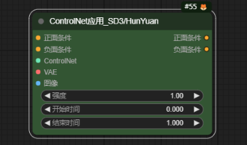 ControlNet应用_SD3/HunYuan(ControlNetApplySD3)