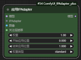 应用IPAdapter(IPAdapter)