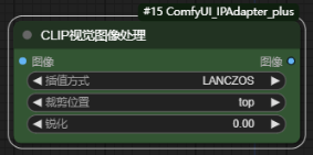 CLIP视觉图像处理(PrepImageForClipVision)