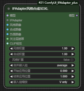 IPAdapter风格合成SDXL(IPAdapterStyleComposition)