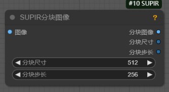 SUPIR分块图像(SUPIR_tiles)节点