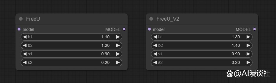 FreeU_V2模型重加权节点