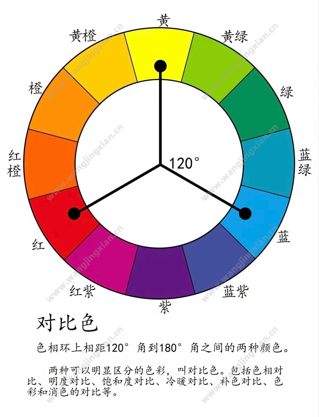 2、对比色.jpg