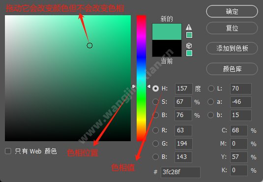色彩三要素