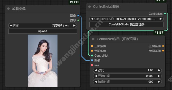 ControlNet模型大全