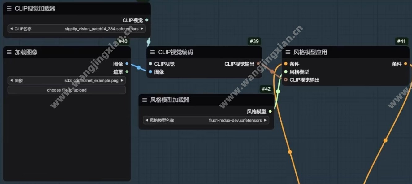 FLUX.1-Redux详解：风格迁移的利器