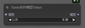 Tome合并Token